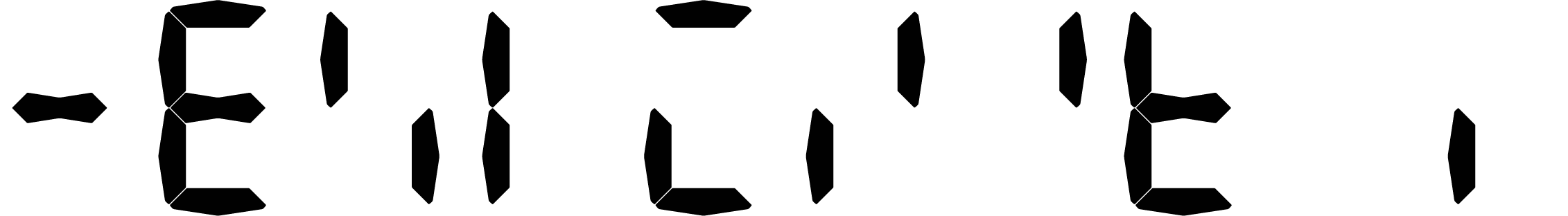 Display numbers
